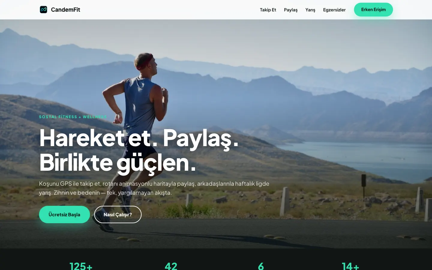Sitio web de CandemFit en escritorio